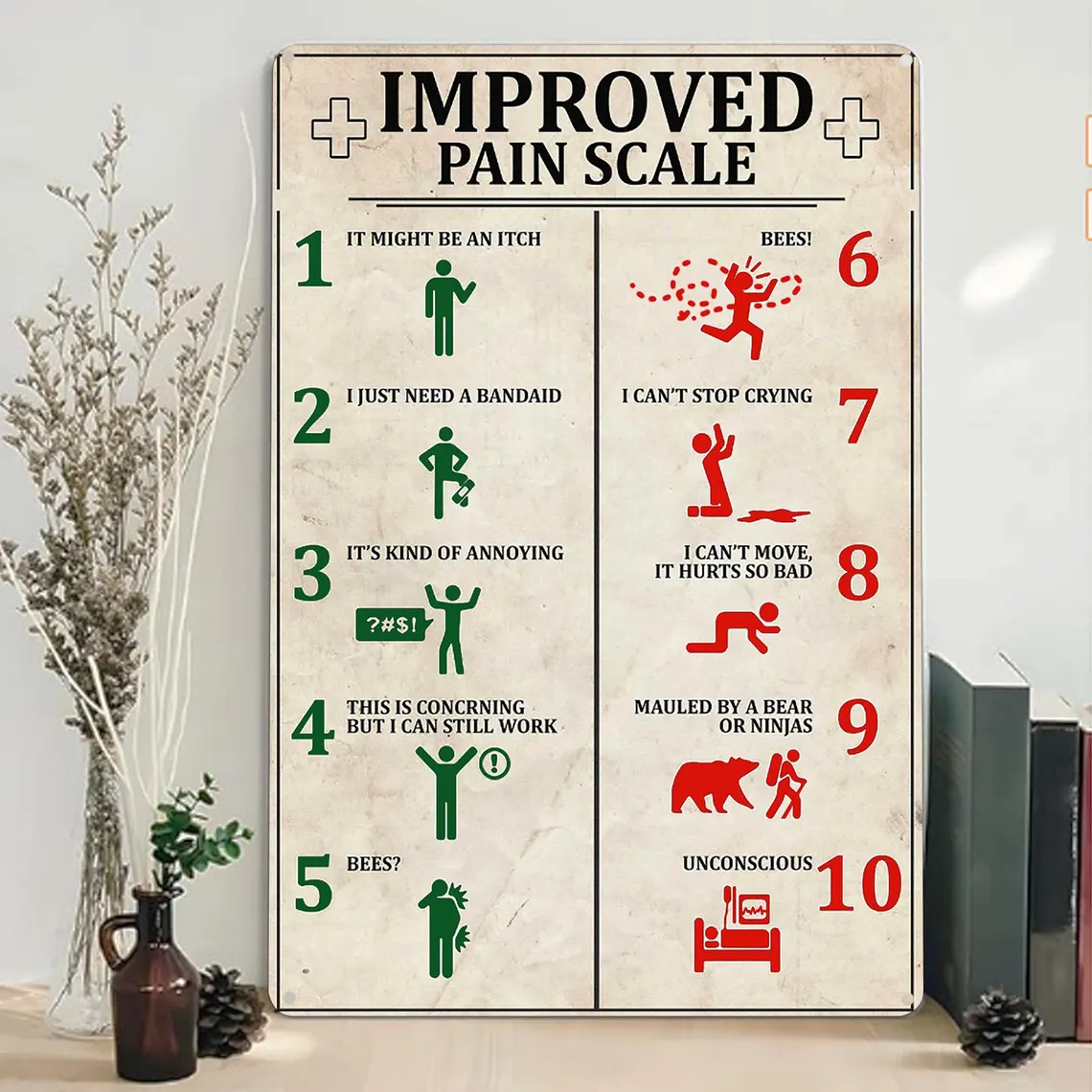 Vintage Pain Scale Metal Sign Retro Medical Office Wall Decor with Humorous Twist Witty Gift for Healthcare Workers Clinic Staff & Medical Students Quirky Art for Doctor's Office or Home Study