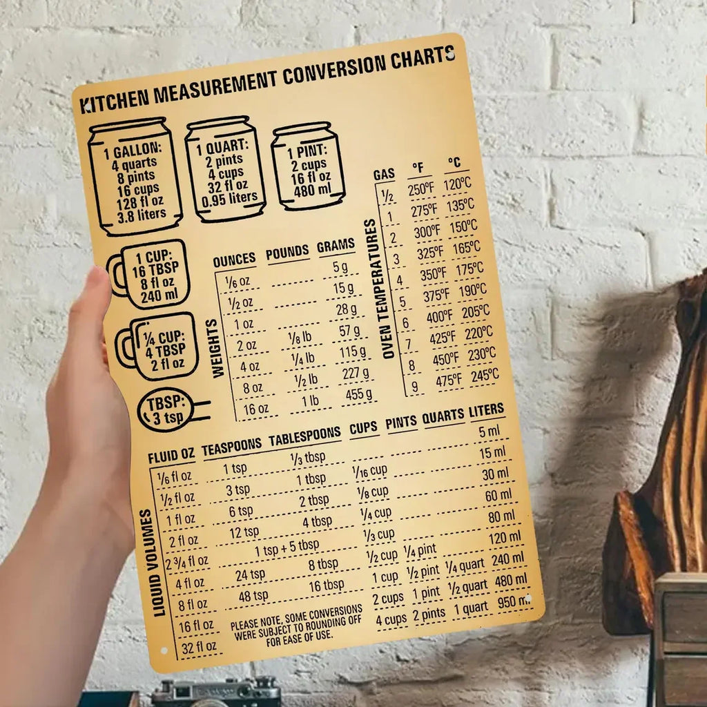 Vintage metal kitchen measurement conversion chart tin sign with cooking conversions, held in hand.