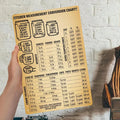 Vintage metal kitchen measurement conversion chart tin sign with cooking conversions, held in hand.