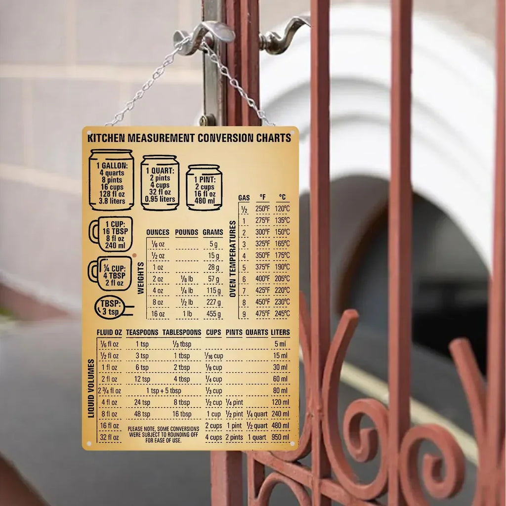 Vintage tin sign with kitchen measurement conversion chart hanging outdoors on a metal gate.