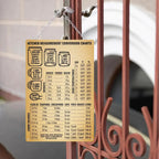 Vintage tin sign with kitchen measurement conversion chart hanging outdoors on a metal gate.