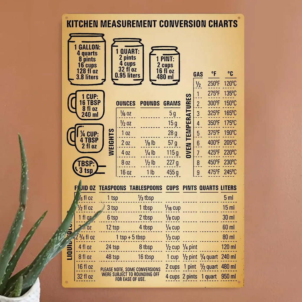 Vintage kitchen measurement conversion chart tin sign on wall, retro home decor