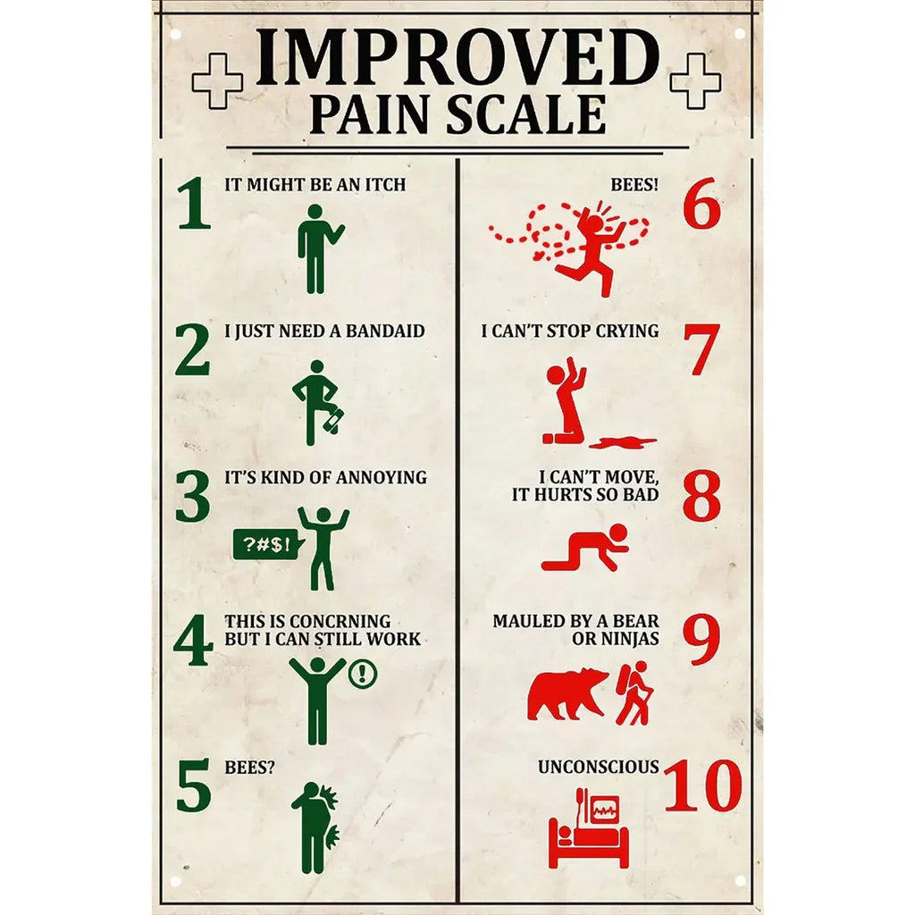 Funny vintage tin sign with illustrated improved pain scale chart, humorous home decor.