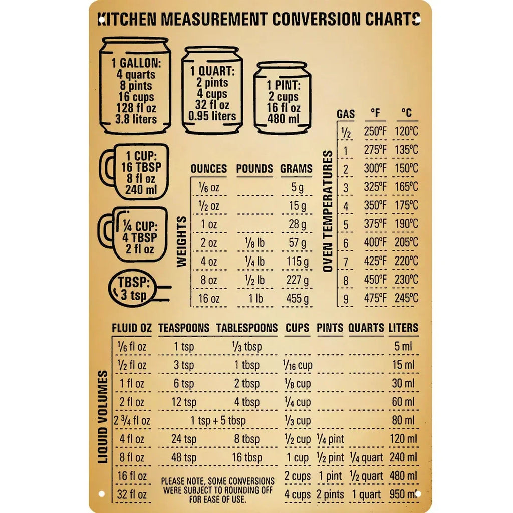 Vintage tin kitchen measurement conversion chart wall decor with weights, volumes, and oven temperatures.