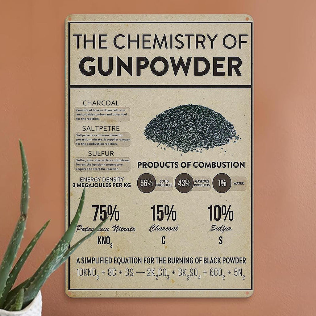 Vintage Chemistry of Gunpowder Metal Sign: Educational Wall Art