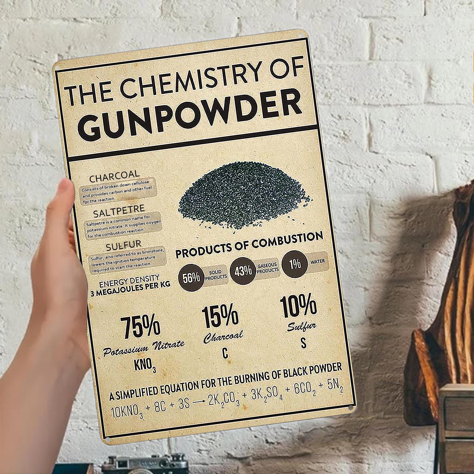 Vintage Chemistry of Gunpowder Metal Sign: Educational Wall Art