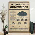 Vintage Chemistry of Gunpowder Metal Sign: Educational Wall Art