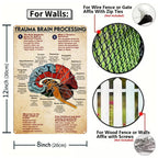 Enseigne métallique anatomie du traitement du cerveau traumatique | Décoration de bureau de clinique vintage