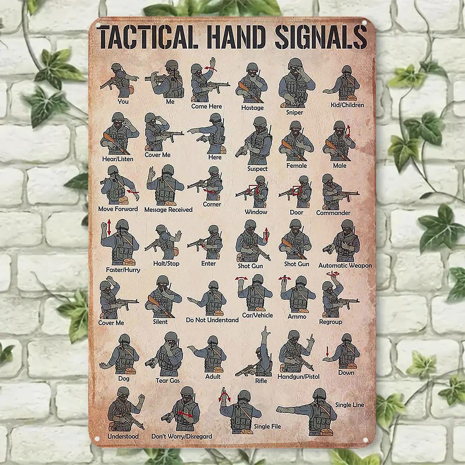 Vintage Military Hand Signals Metal Sign: Tactical Army Decor