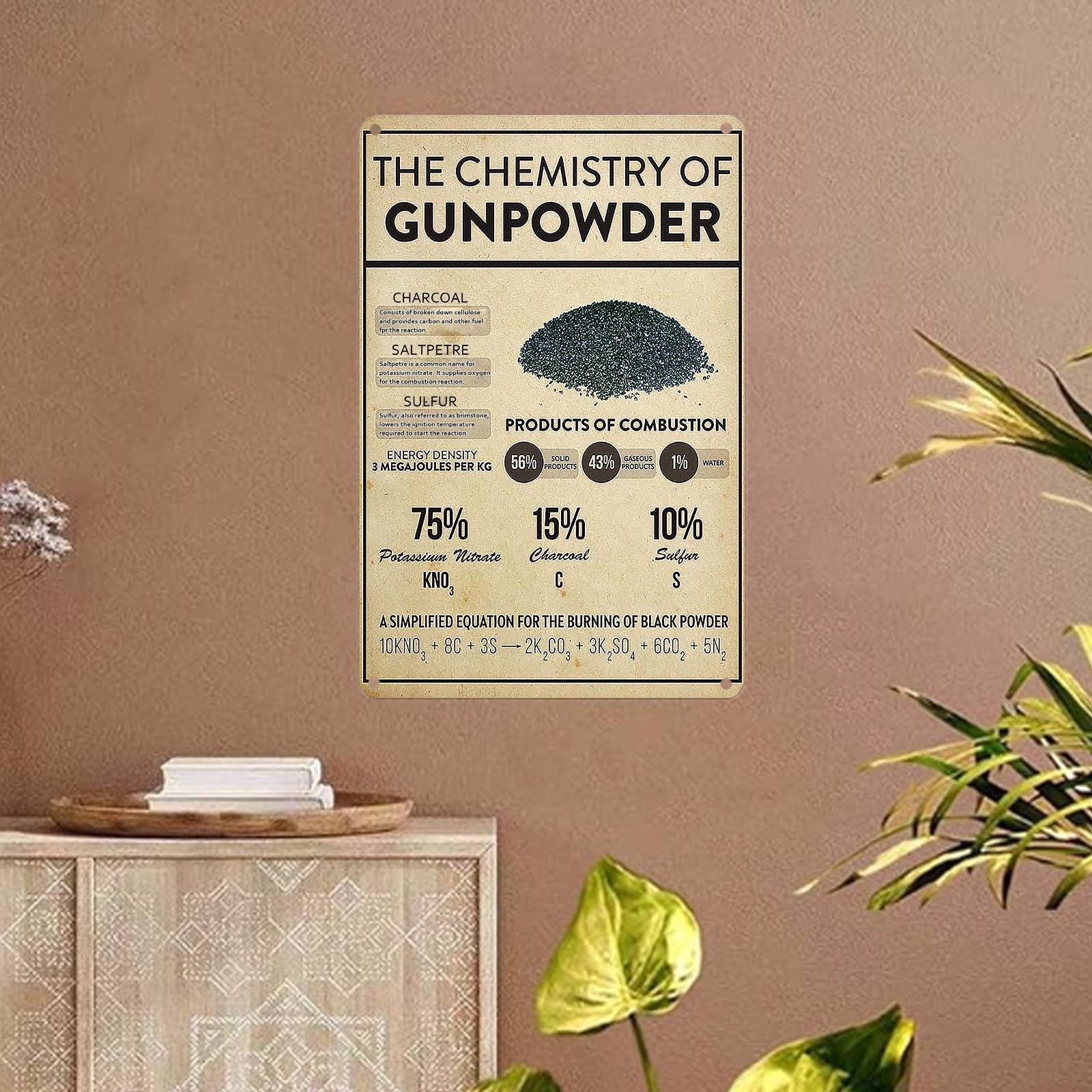 Vintage Chemistry of Gunpowder Metal Sign: Educational Wall Art