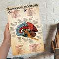Enseigne métallique anatomie du traitement du cerveau traumatique | Décoration de bureau de clinique vintage