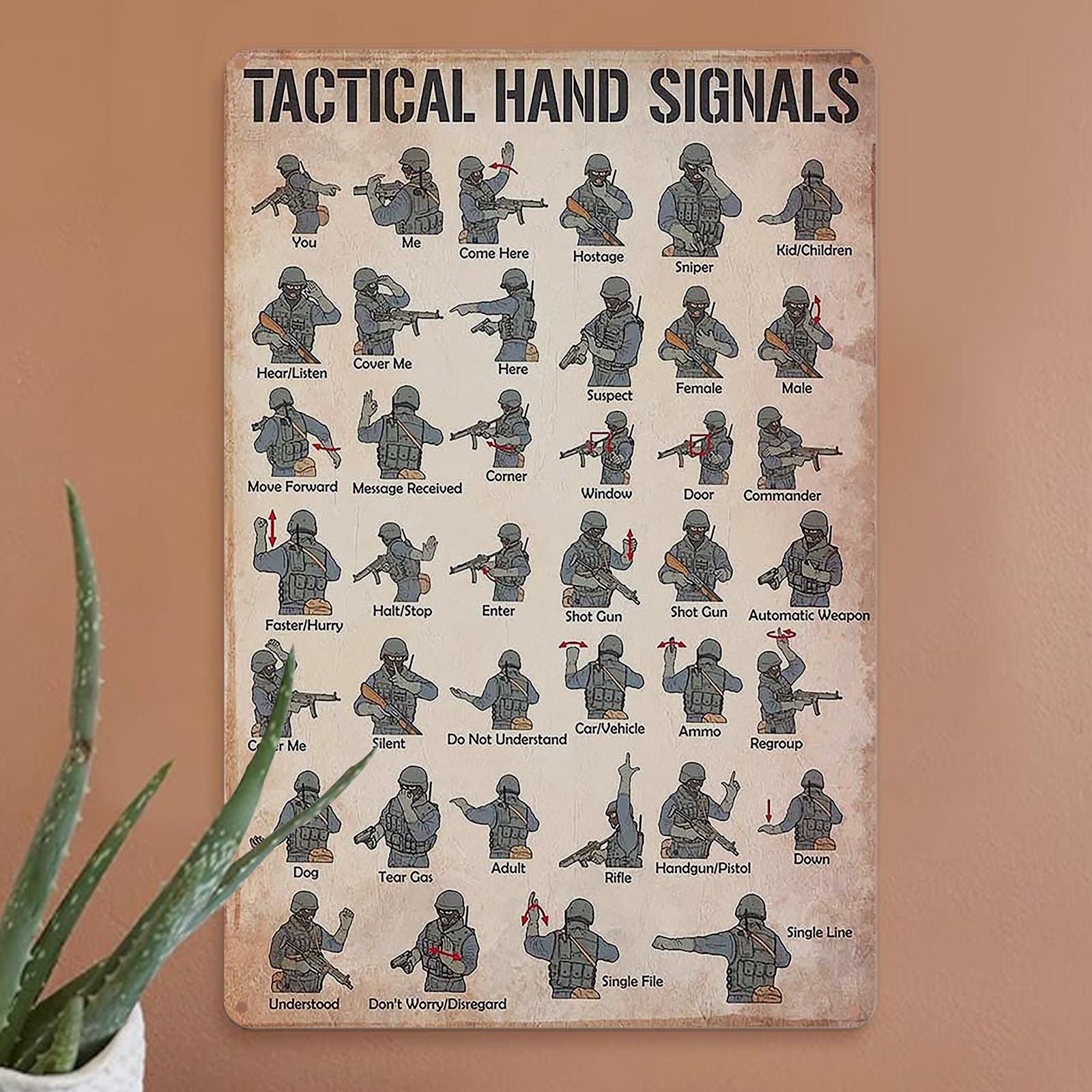 Vintage Military Hand Signals Metal Sign: Tactical Army Decor