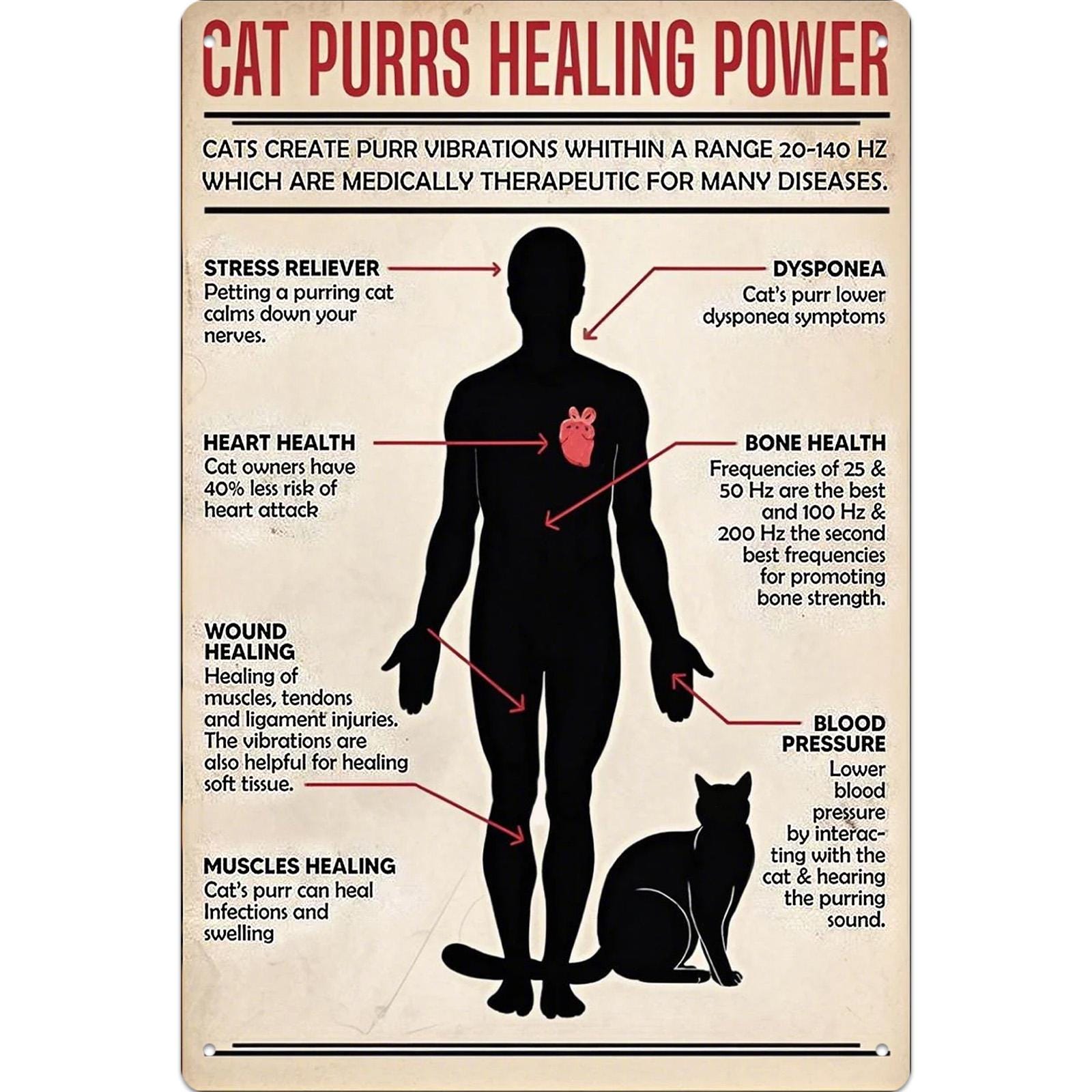 Cat Purrs Healing Power Metal Sign: Vintage Pet Therapy Art